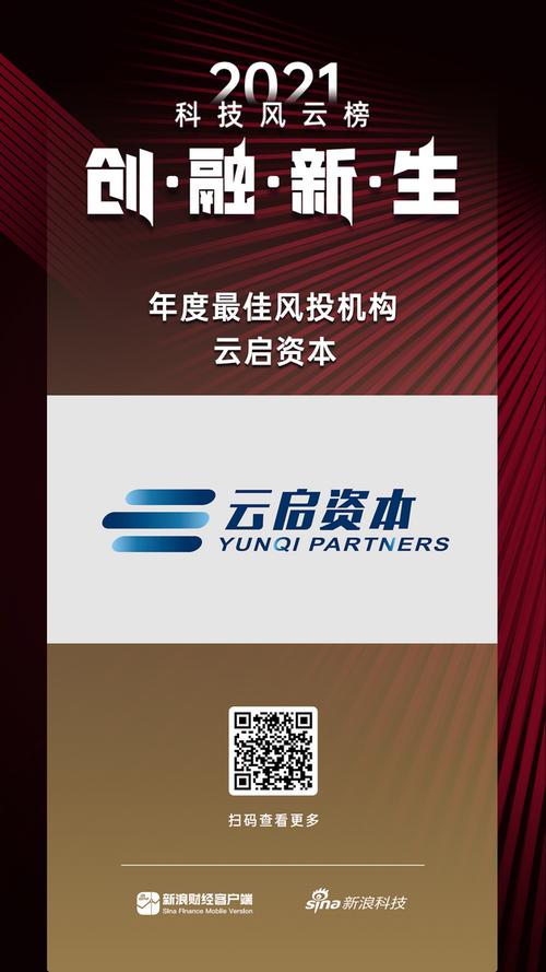 云启资本获新浪2021科技风云榜年度最佳风投机构奖